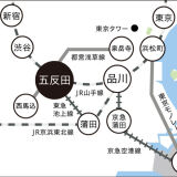 從JR五反田站步行1分鐘即可到達。