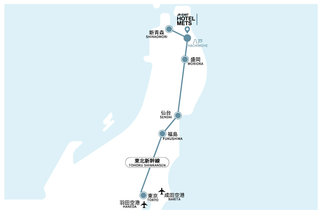 Access by train